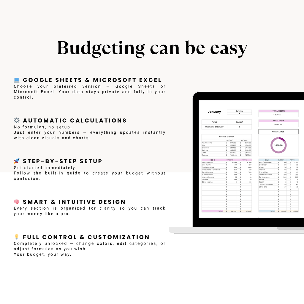 Smart Annual Budget Spreadsheet for Google Sheets & Excel | All Currencies| Automatic Calculations & Video Tutorial